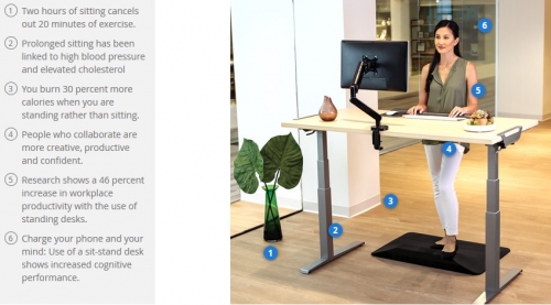 Benefits of Adjustable Desks