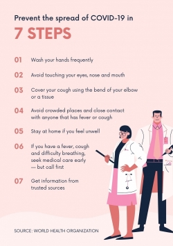 7 Step Prevention Coronavirus Awareness Poster