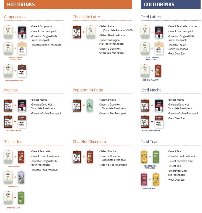 Flavia Coffees and Teas